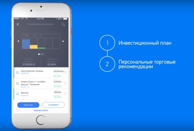 Подробный веб-обозрение брокера Dotbig Ltd