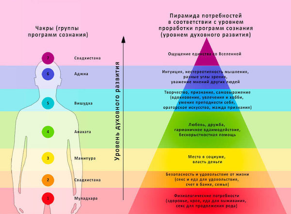 О чем говорят сексуальные фантазии и почему их отсутствие — проблема