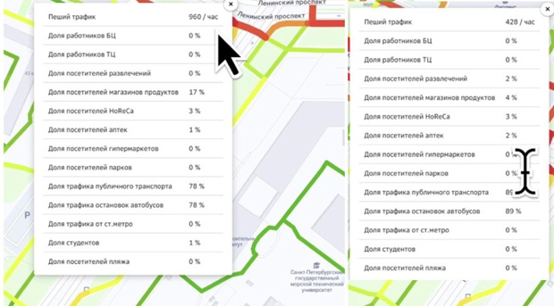 коммерческая недвижимость