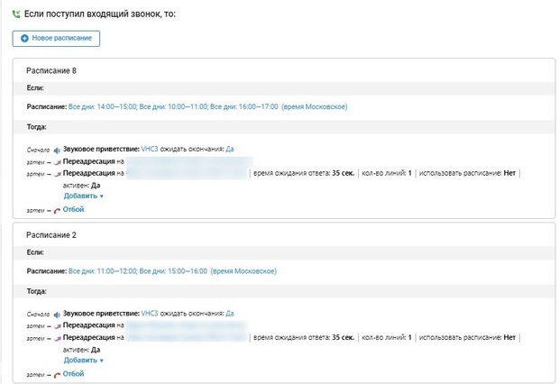 Как организован прием и распределение звонков в call-центре