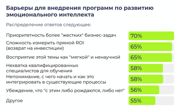 кадровый резерв