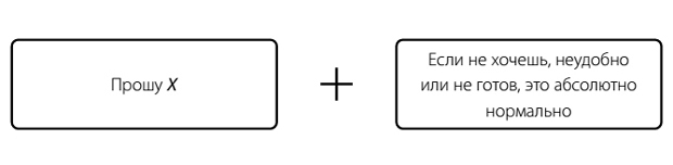 Эффективный конфликт